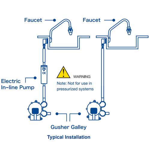 PENTRYPUMP FOTPUMP WHALE MK3